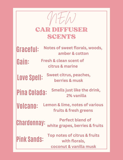 Car Oil Diffuser